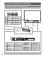 Предварительный просмотр 10 страницы Panasonic PT-56DLX25 Operating Instructions Manual