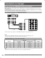 Предварительный просмотр 16 страницы Panasonic PT-56DLX25 Operating Instructions Manual