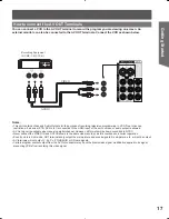 Предварительный просмотр 17 страницы Panasonic PT-56DLX25 Operating Instructions Manual