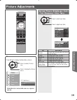 Предварительный просмотр 39 страницы Panasonic PT-56DLX25 Operating Instructions Manual