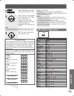 Предварительный просмотр 59 страницы Panasonic PT-56DLX25 Operating Instructions Manual