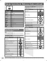 Предварительный просмотр 62 страницы Panasonic PT-56DLX25 Operating Instructions Manual