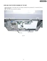 Предварительный просмотр 15 страницы Panasonic PT-56DLX25 Service Manual