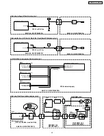 Предварительный просмотр 55 страницы Panasonic PT-56DLX25 Service Manual