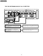 Предварительный просмотр 62 страницы Panasonic PT-56DLX25 Service Manual