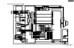 Предварительный просмотр 69 страницы Panasonic PT-56DLX25 Service Manual