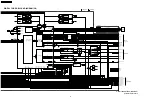 Предварительный просмотр 74 страницы Panasonic PT-56DLX25 Service Manual