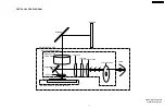 Предварительный просмотр 75 страницы Panasonic PT-56DLX25 Service Manual