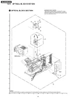 Предварительный просмотр 92 страницы Panasonic PT-56DLX25 Service Manual