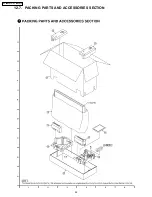 Предварительный просмотр 94 страницы Panasonic PT-56DLX25 Service Manual