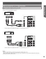 Preview for 15 page of Panasonic PT 56DLX76 Operating Instructions Manual