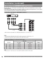 Preview for 16 page of Panasonic PT 56DLX76 Operating Instructions Manual