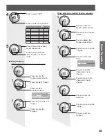 Preview for 35 page of Panasonic PT 56DLX76 Operating Instructions Manual