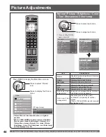 Preview for 44 page of Panasonic PT 56DLX76 Operating Instructions Manual