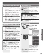 Preview for 53 page of Panasonic PT 56DLX76 Operating Instructions Manual