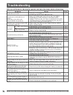 Preview for 78 page of Panasonic PT 56DLX76 Operating Instructions Manual