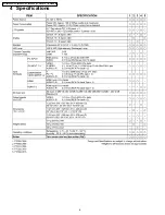 Preview for 6 page of Panasonic PT-56LCX66 Service Manual