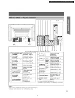 Preview for 9 page of Panasonic PT-56LCX66 Service Manual