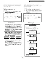 Preview for 15 page of Panasonic PT-56LCX66 Service Manual