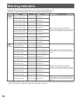 Предварительный просмотр 56 страницы Panasonic PT-56LCX70 - 56" Rear Projection TV Operating	 Instruction