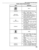 Preview for 15 page of Panasonic PT-56SX30 Operating Manual