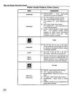 Preview for 16 page of Panasonic PT-56SX30 Operating Manual