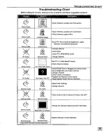 Preview for 25 page of Panasonic PT-56SX30 Operating Manual