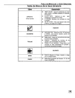 Preview for 43 page of Panasonic PT-56SX30 Operating Manual