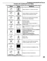 Preview for 51 page of Panasonic PT-56SX30 Operating Manual