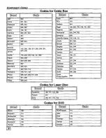 Preview for 20 page of Panasonic PT-56WG80 Operating Manual