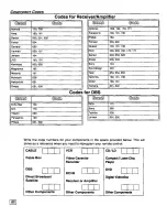 Preview for 22 page of Panasonic PT-56WG80 Operating Manual