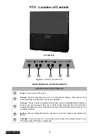 Предварительный просмотр 8 страницы Panasonic PT- 56WX51CE Service Manual