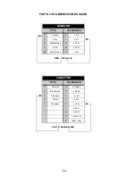 Предварительный просмотр 24 страницы Panasonic PT- 56WX51CE Service Manual