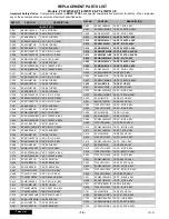 Предварительный просмотр 44 страницы Panasonic PT- 56WX51CE Service Manual