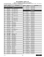 Предварительный просмотр 47 страницы Panasonic PT- 56WX51CE Service Manual