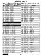 Предварительный просмотр 48 страницы Panasonic PT- 56WX51CE Service Manual