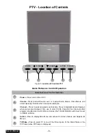 Предварительный просмотр 70 страницы Panasonic PT- 56WX51CE Service Manual