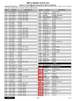 Предварительный просмотр 102 страницы Panasonic PT- 56WX51CE Service Manual