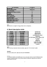 Preview for 11 page of Panasonic PT-56WX53G Service Manual