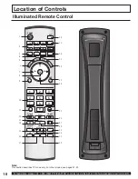 Предварительный просмотр 10 страницы Panasonic PT-60LCX64-B Operating Instructions Manual