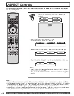 Предварительный просмотр 40 страницы Panasonic PT-60LCX64-B Operating Instructions Manual