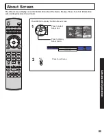 Предварительный просмотр 85 страницы Panasonic PT-60LCX64-B Operating Instructions Manual