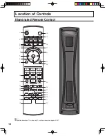 Preview for 10 page of Panasonic PT-60LCX64-K Operating Instructions Manual