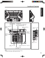 Preview for 13 page of Panasonic PT-60LCX64-K Operating Instructions Manual