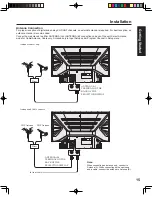 Preview for 15 page of Panasonic PT-60LCX64-K Operating Instructions Manual