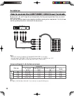 Preview for 18 page of Panasonic PT-60LCX64-K Operating Instructions Manual