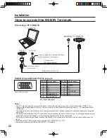 Preview for 22 page of Panasonic PT-60LCX64-K Operating Instructions Manual