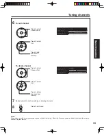 Preview for 33 page of Panasonic PT-60LCX64-K Operating Instructions Manual