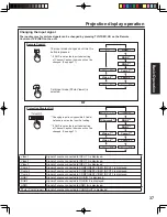 Preview for 37 page of Panasonic PT-60LCX64-K Operating Instructions Manual