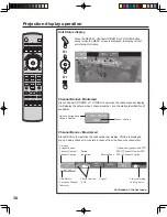 Preview for 38 page of Panasonic PT-60LCX64-K Operating Instructions Manual